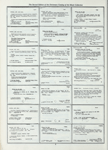 Dictionary catalog of the music collection
