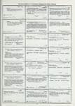 Dictionary catalog of the music collection