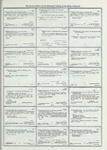 Dictionary catalog of the music collection