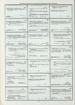 Dictionary catalog of the music collection