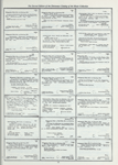 Dictionary catalog of the music collection