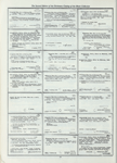 Dictionary catalog of the music collection