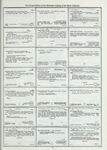 Dictionary catalog of the music collection