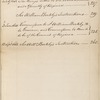 Virginia