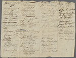 Undated correspondence