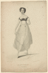 Madlle. Noblet in Cendrillon