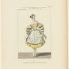 Costume de Melle. Noblet, (Dame de la cour) dans La fille du Danube, ballet, Académie Royale de Musique. Acte II
