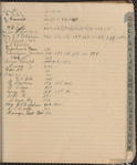 1912 November 1-1913 March 8