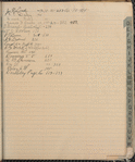 1912 November 1-1913 March 8