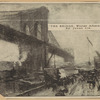 "The Bridge, Winter Afternoon" by Jonas Lie