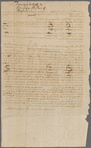 1773 December 20