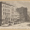 View of south side of Wall Street, from corner of William Street, 1866