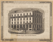 Index