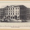 Wall and Water Streets in 1840 when Nesbitt & Co. occupied the Tontine buildings