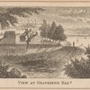 View at Gravesend Bay