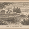 View at Gravesend Bay