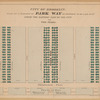 City of Brooklyn. Plan of a portion of Park Way as proposed to be laid out from the Eastern part of the City to the Plaza