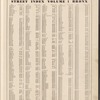 Street Index, Volume 1, Bronx