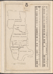 Block Index. Volume One