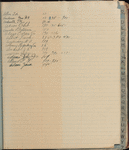 1913 March 11-July 18