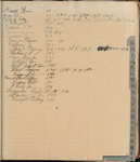1913 March 11-July 18