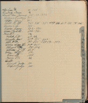1913 March 11-July 18