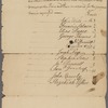 Boston town constables’ response to warrant