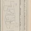 Block Index. Volume Two