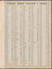 Index