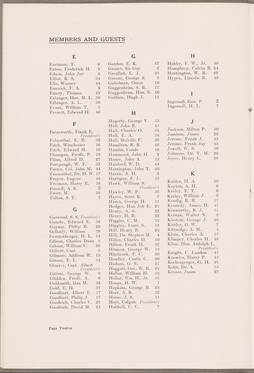 Index