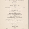 Hotel DuPont