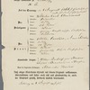 Marriage Certificate of Wilhelm Clairmont and Ottilia von Pichler