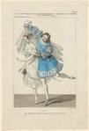 Costumes de Melle Taglioni, rôle de Fleur des champs, et de Mazillier, role de Rudolph dans La fille du Danube, ballet, acte II, Académie royale de musique