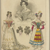 Newest fashions for 1830