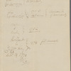 Legal notes