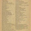 Cabinet photographs of New York City