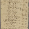 1750-1753
