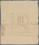 1776 January-May