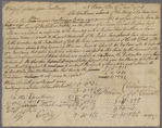 1776 January-May