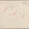 Members of the Musgrove family, Westmoreland County, Pennsylvania