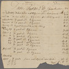 1787-1804