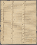Commonplace book