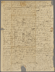 Joseph Hawley letter to the Massachusetts Constitutional Convention