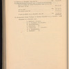 Compte-rendu de gestion pour l'exercice 1900, Budget 1901