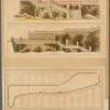 General views, Morningside Park
