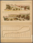 General views, Morningside Park