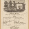 Columbia Collage, Fiftieth street, between Fourth and Fifth avenues