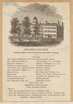 Columbia Collage, Fiftieth street, between Fourth and Fifth avenues