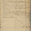 William Bollan statement of account with the Province of Massachusetts Bay