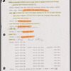 Tom Fitzpatrick's rehearsal script of Bogeyman